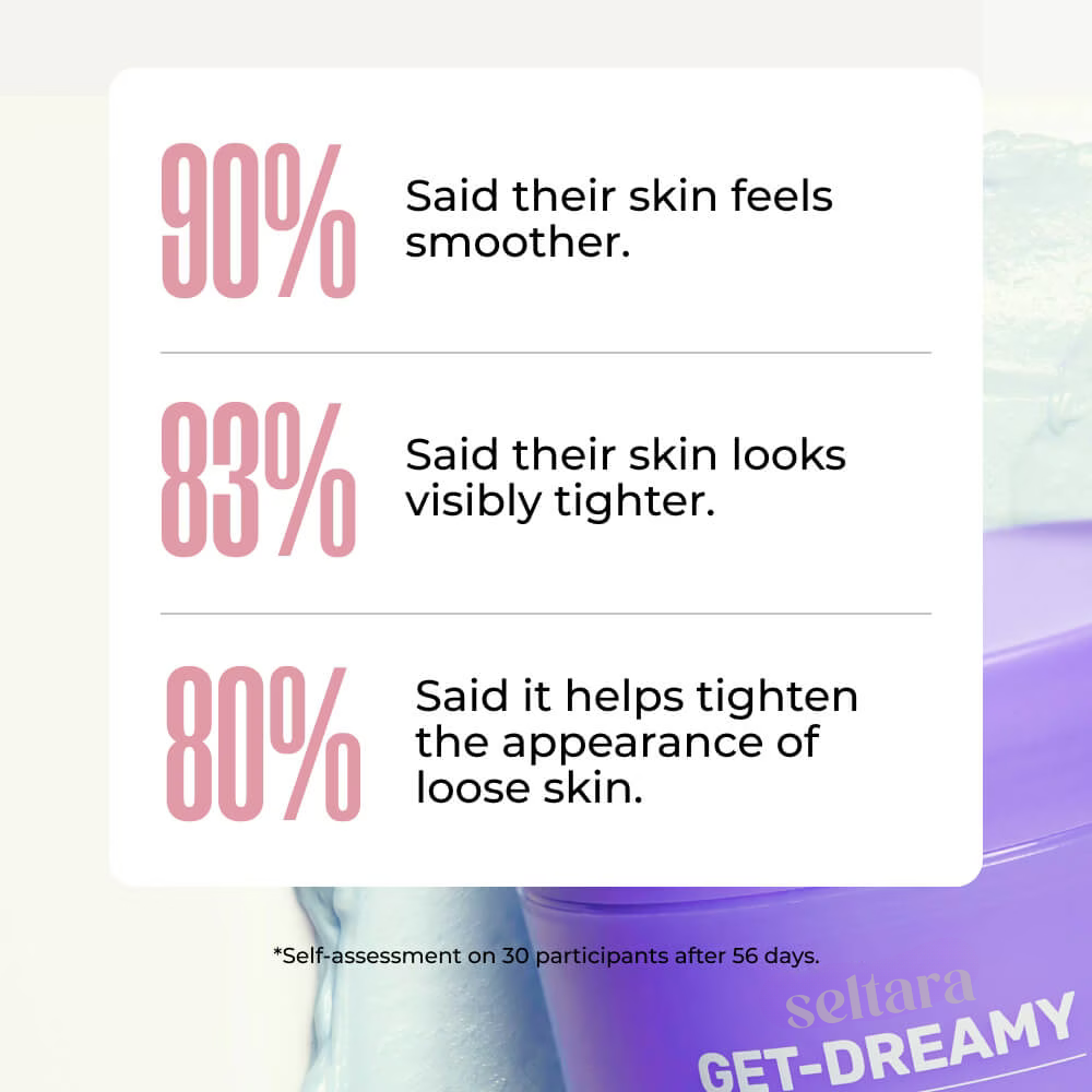 Overnight Toning Body Cream